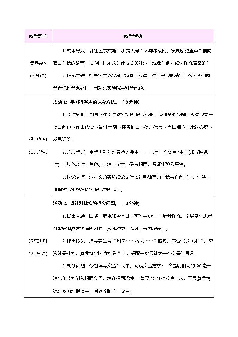 苏教版(2024)科学三年级下册 专项学习 像科学家那样(表格式教案)第2页