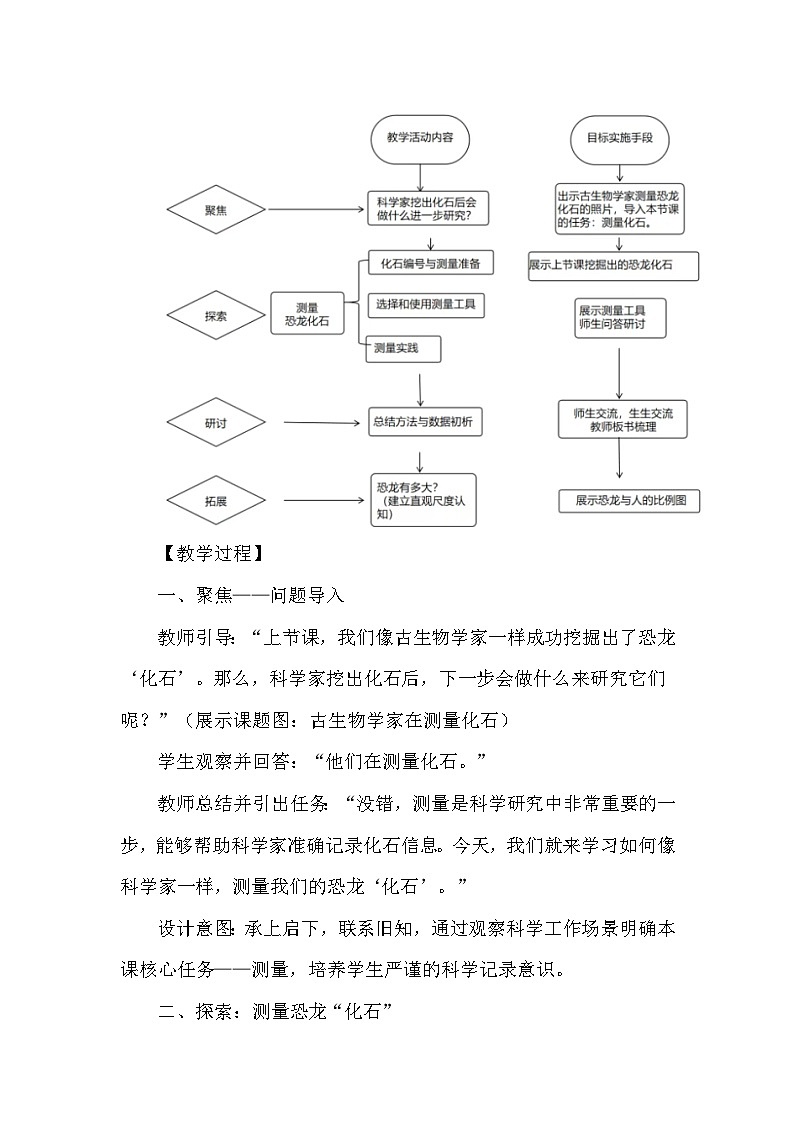 1.3《测量恐龙“化石”》教学设计 教科版科学二年级下册第3页