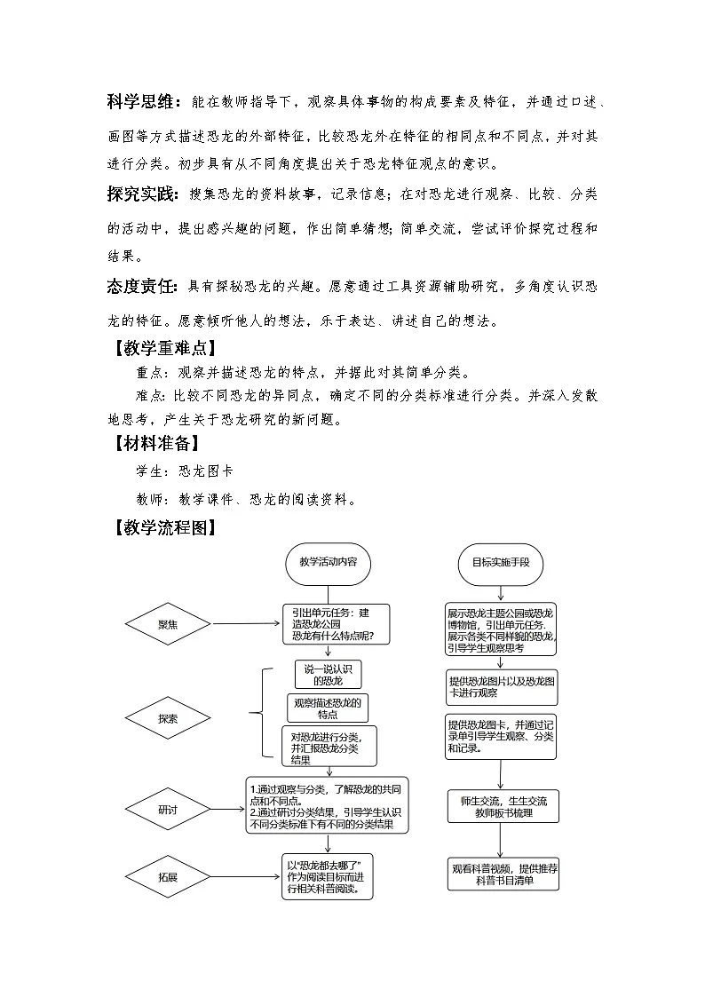 1.1《恐龙的故事》教学设计教科版科学二年级下册第2页