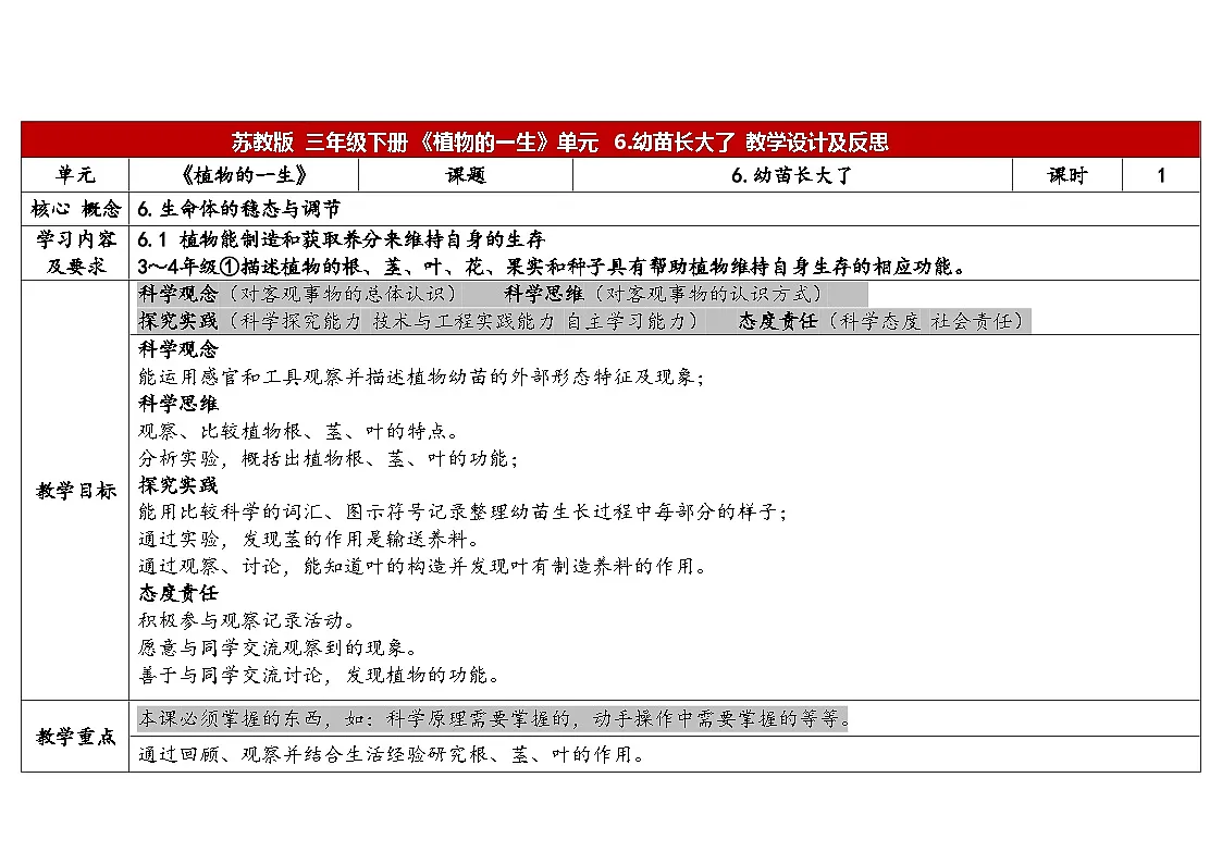 2-6《幼苗长大了》(表格式教案)2025-2026学年苏教版三年级科学下册第1页