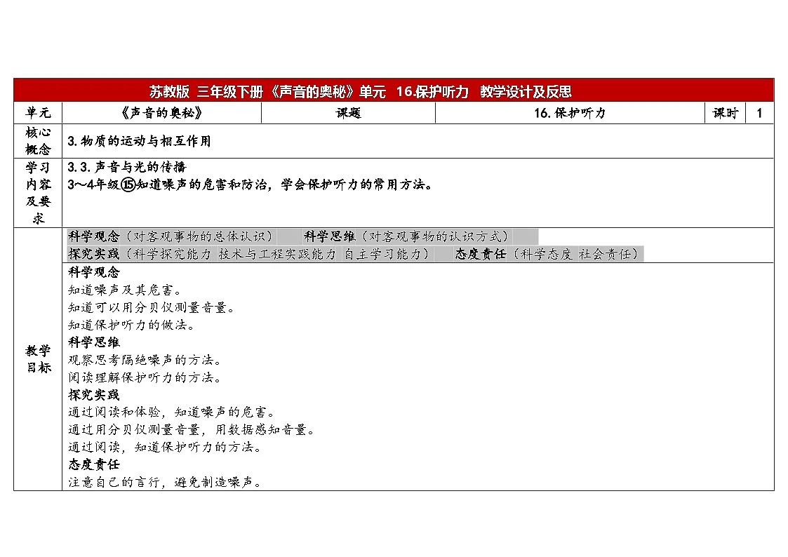 4-16《保护听力》(表格式教案)2025-2026学年苏教版三年级科学下册第1页