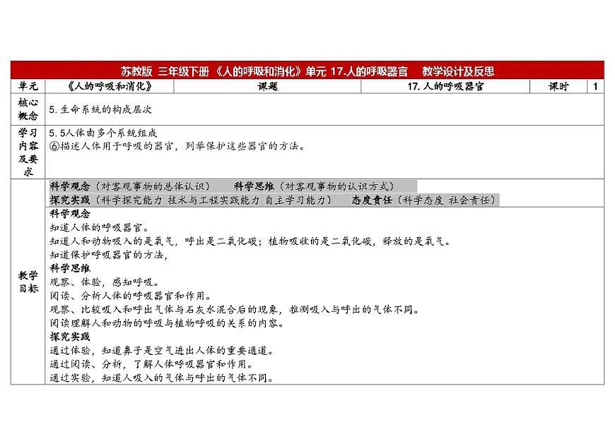 5-17《人的呼吸器官》(表格式教案)2025-2026学年苏教版三年级科学下册第1页