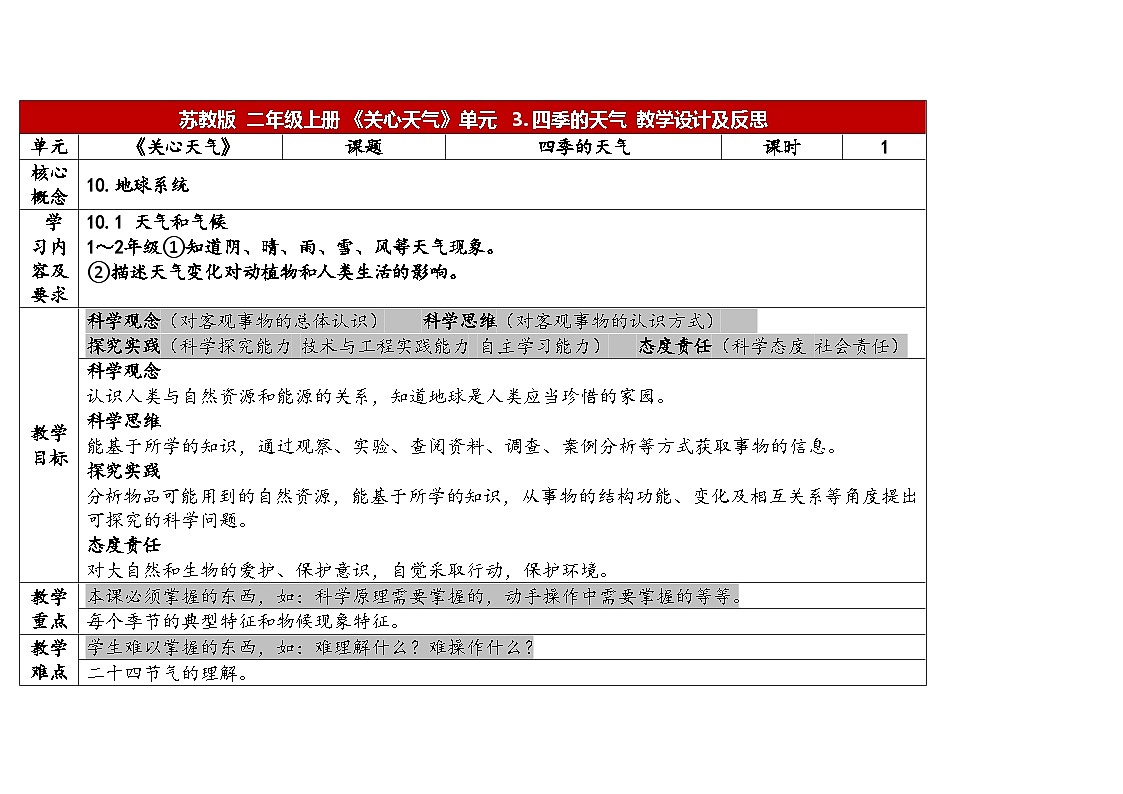 1-3《 四季的天气》(表格式教案)2025-2026学年苏教版二年级科学下册第1页