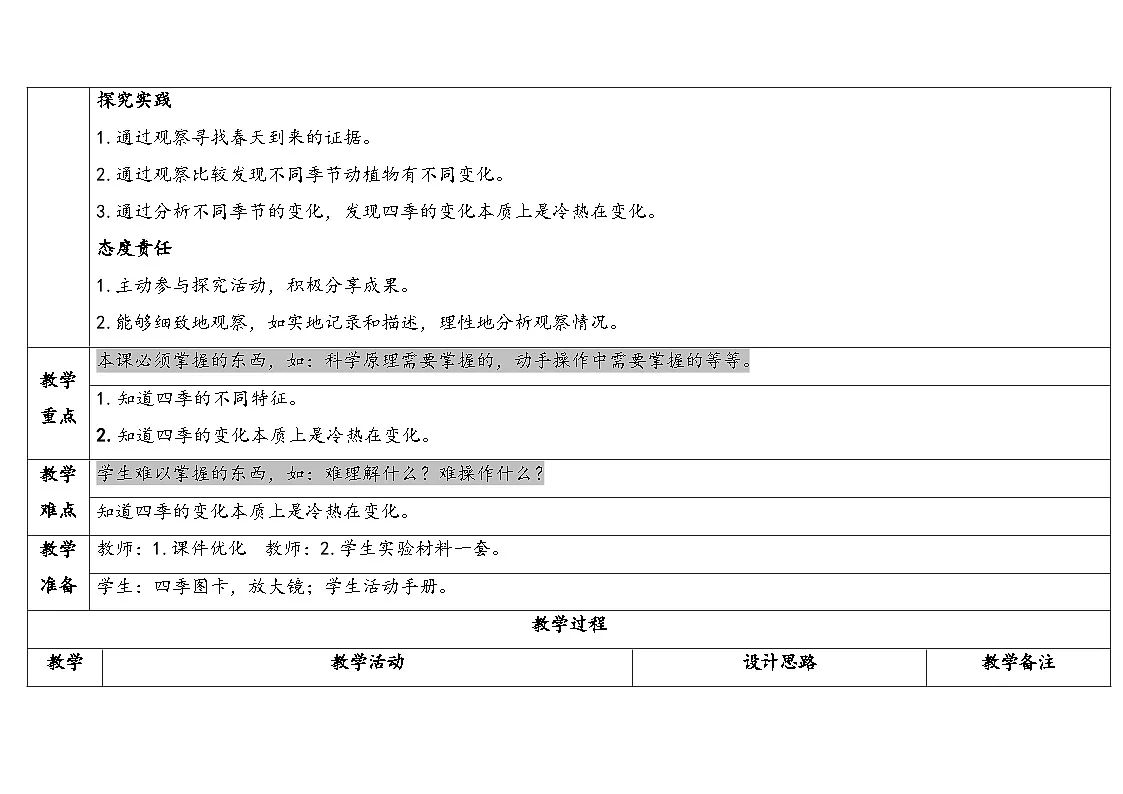 2026年湘科版二年级科学下册1.1四季在变化(表格式教案)第2页