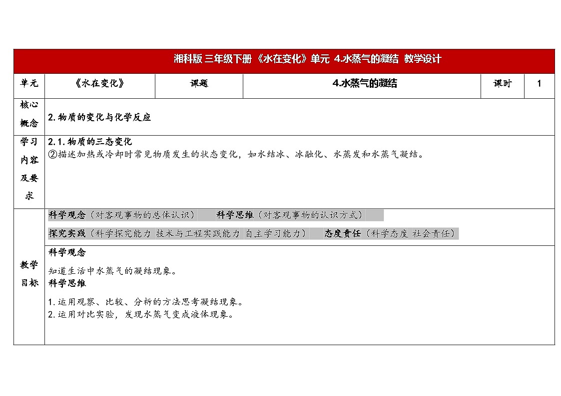 2026年湘科版三年级科学下册 1.4水蒸气的凝结(表格式教案)第1页