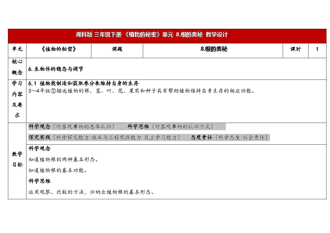 2026年湘科版三年级科学下册 2.8根的奥秘(表格式教案)第1页