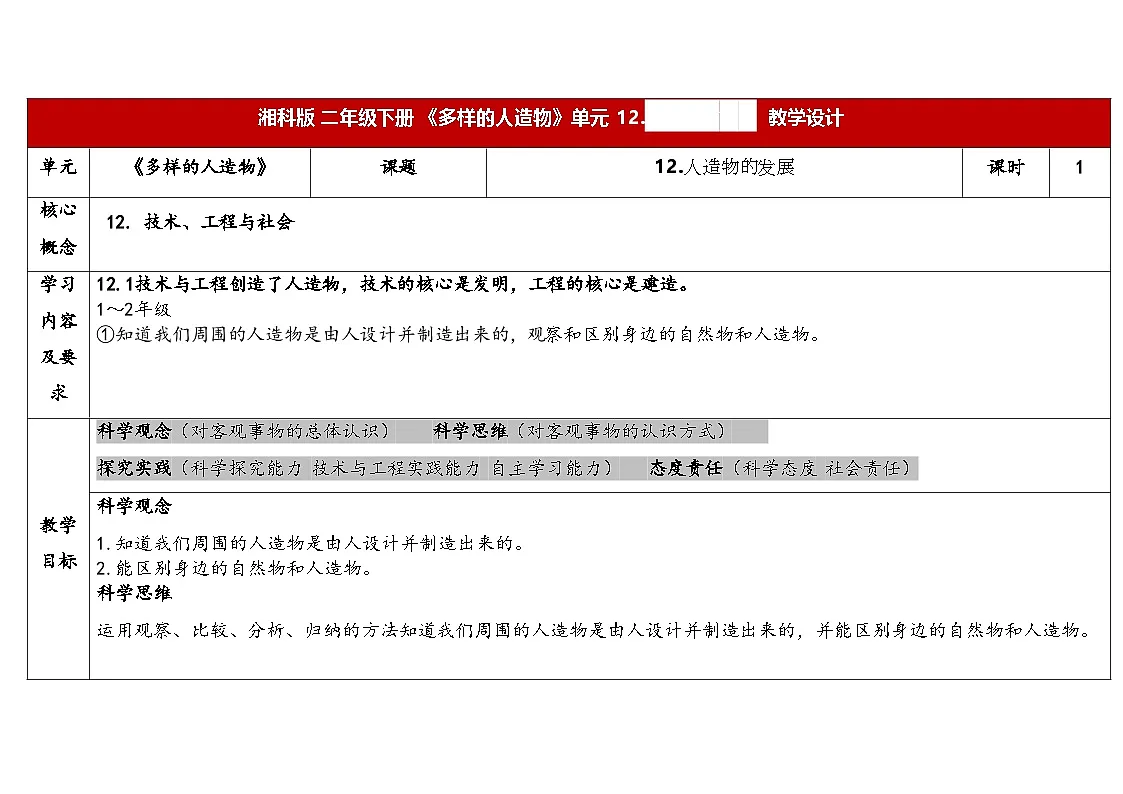 2026年湘科版二年级科学下册4.12人造物的发展(表格式教案)第1页