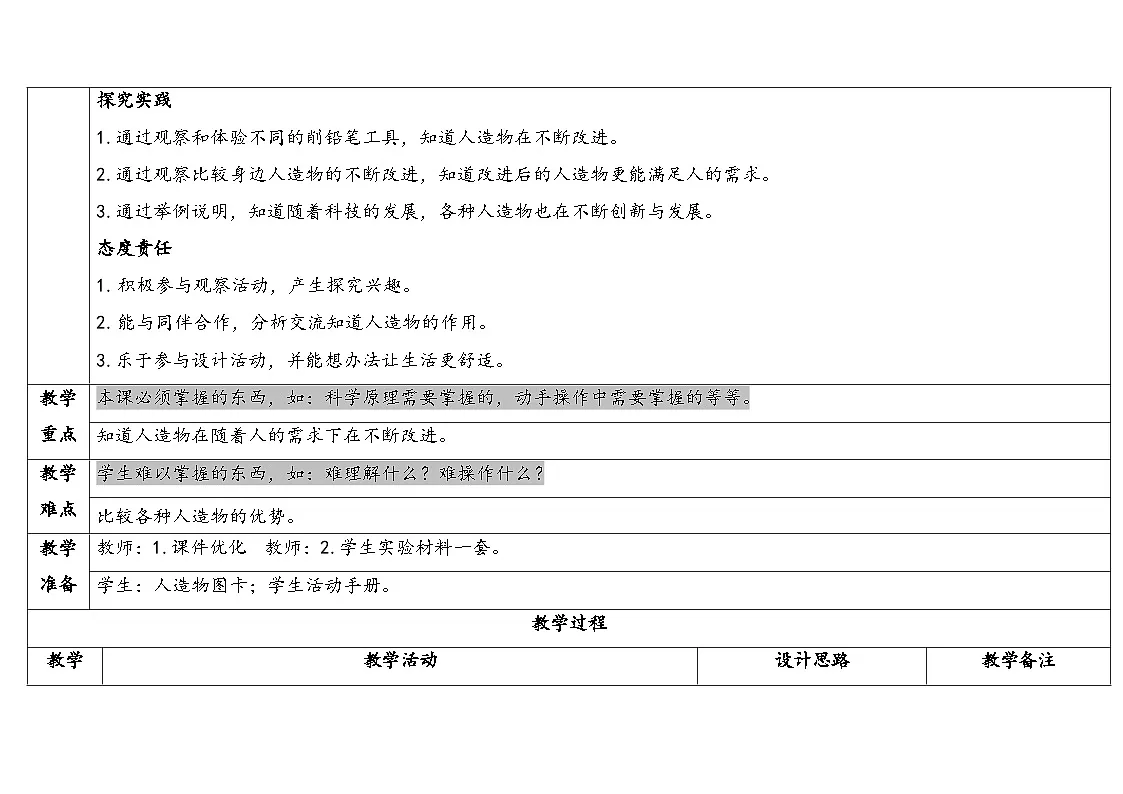 2026年湘科版二年级科学下册4.12人造物的发展(表格式教案)第2页