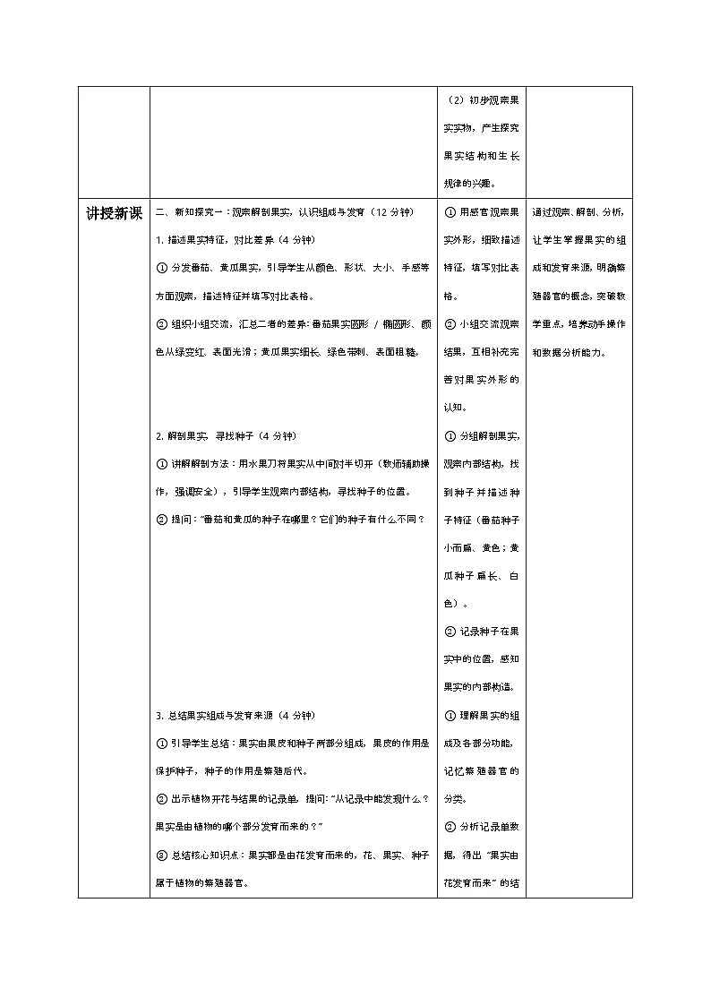 8、植物结果了 小学科学 苏教版(2024) 三年级下册 表格式教案第2页