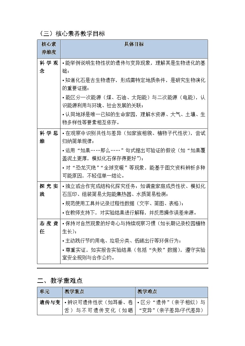 2025-2026学年湘科版(2017)小学科学六年级下册教学计划及进度表第2页