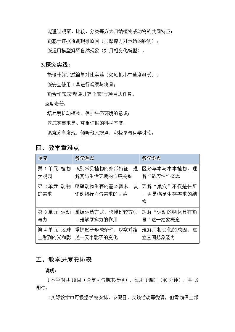 2026年春粤教粤科版(2017)小学科学四年级第二学期教学计划及进度表第2页