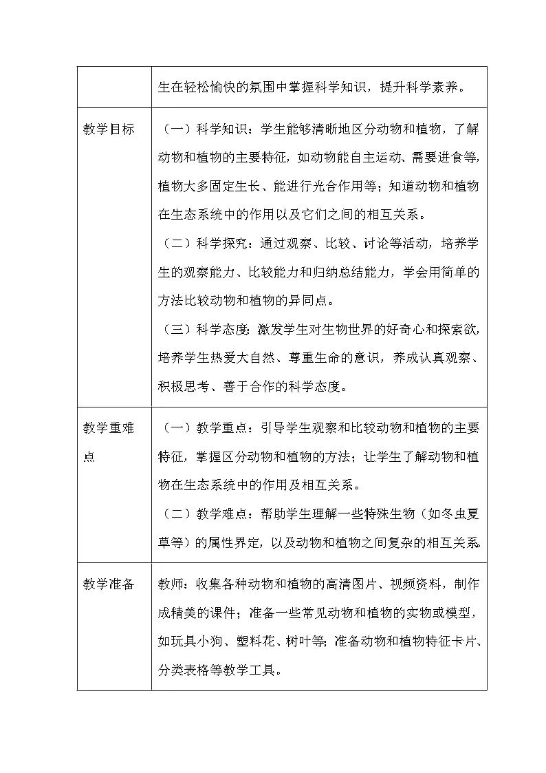 第4单元《12 动物与植物》(教学设计)-2025-2026学年苏教版(2024)小学科学一年级下册第2页
