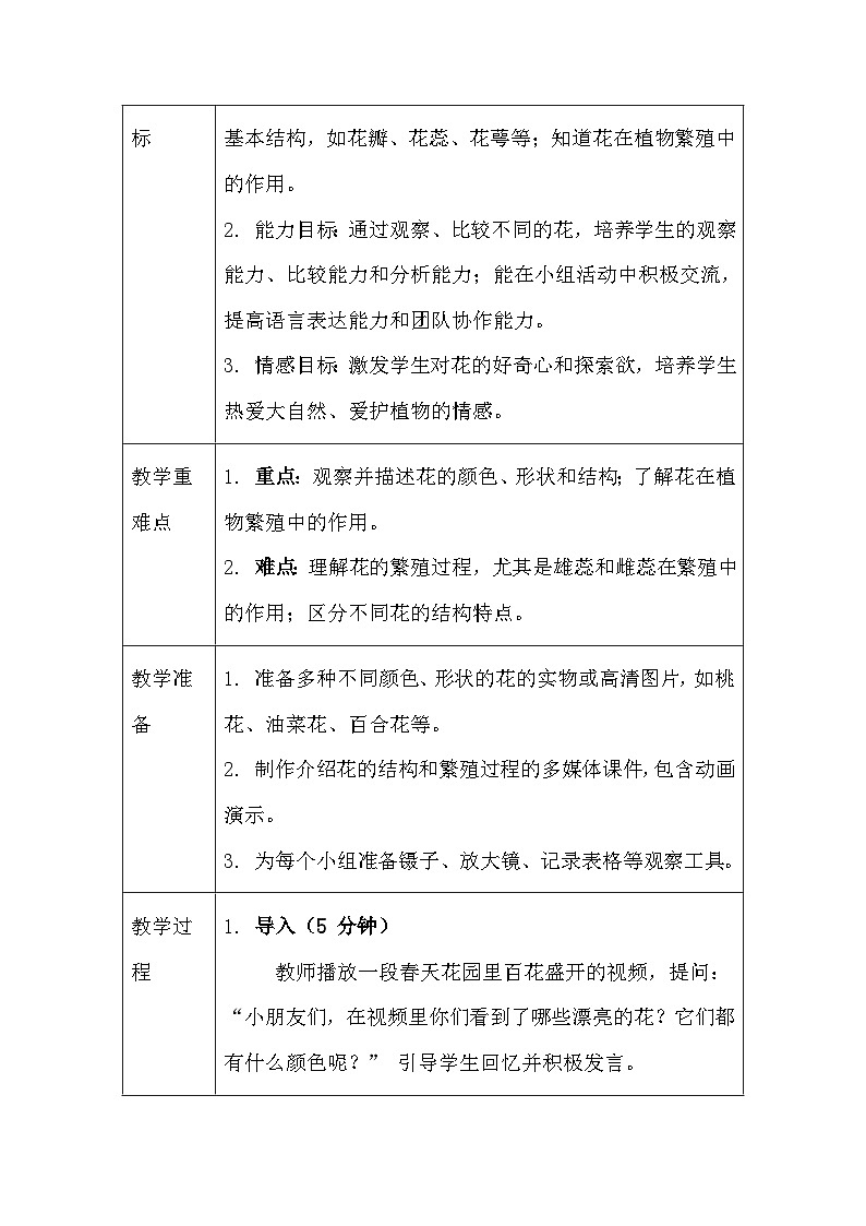 2026年春人教鄂教版(2024)小学科学一年级下册第二单元《5 多彩的花》教案及反思第2页