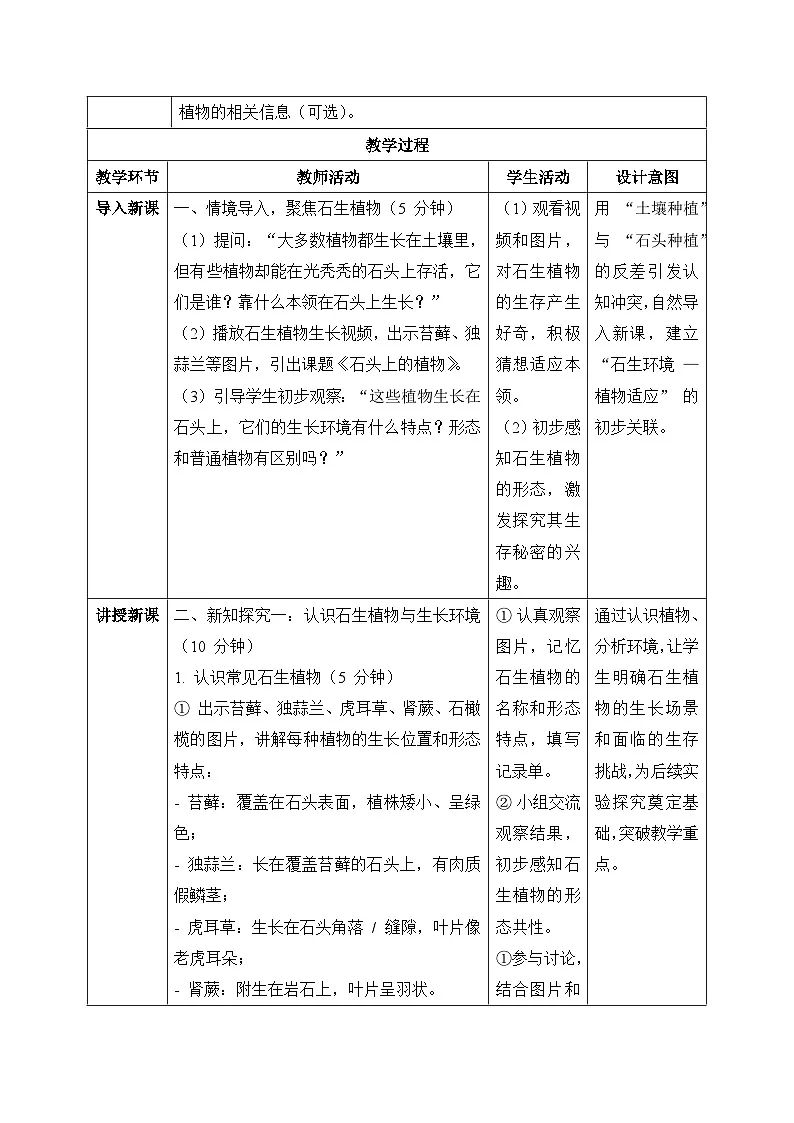12、石头上的植物 小学科学 苏教版(2024) 三年级下册 表格式教案第2页