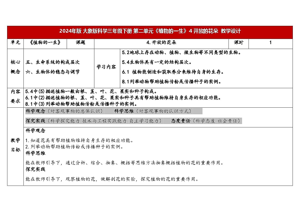 2.4.开放的花朵(表格式教案)2025-2026学年大象版三年级科学下册第1页