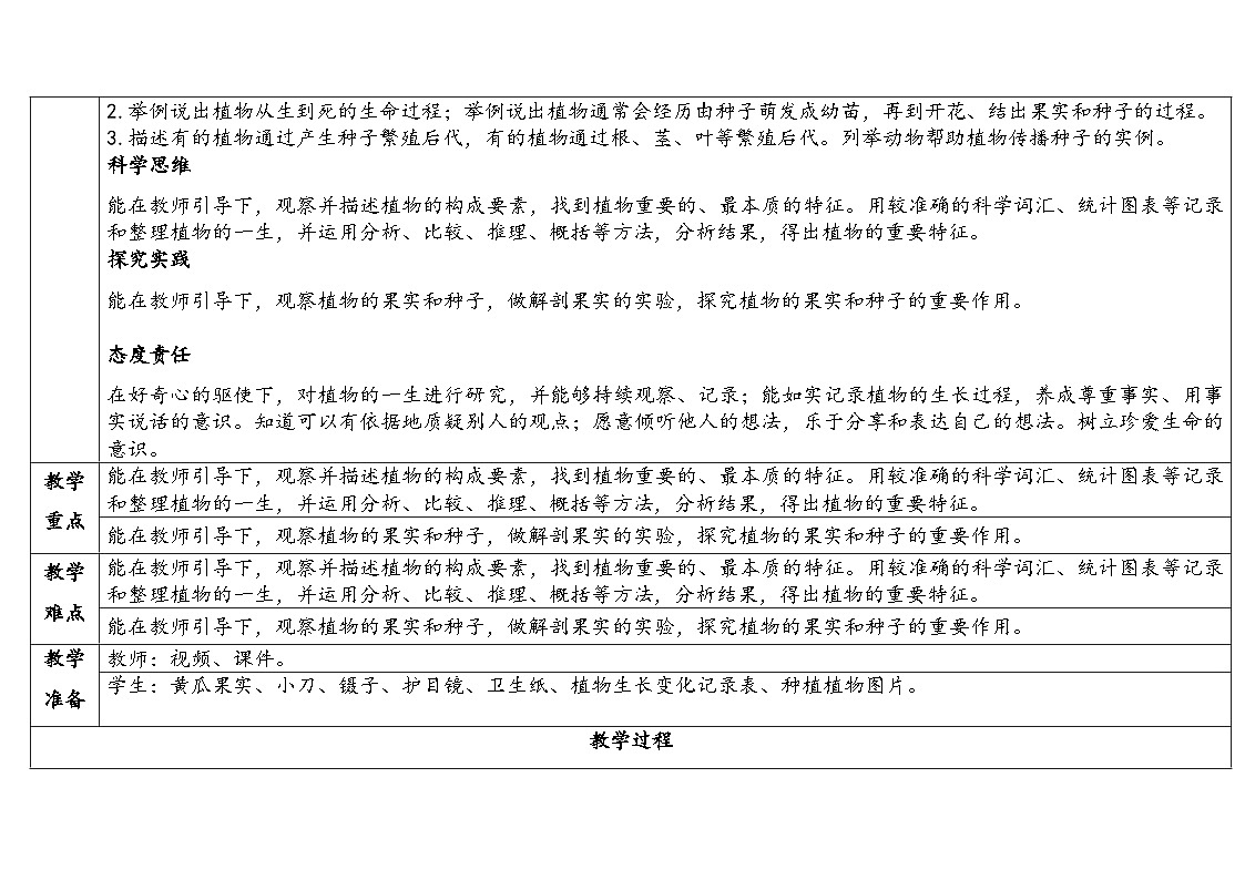 2.5.果实与种子(表格式教案)2025-2026学年大象版三年级科学下册第2页