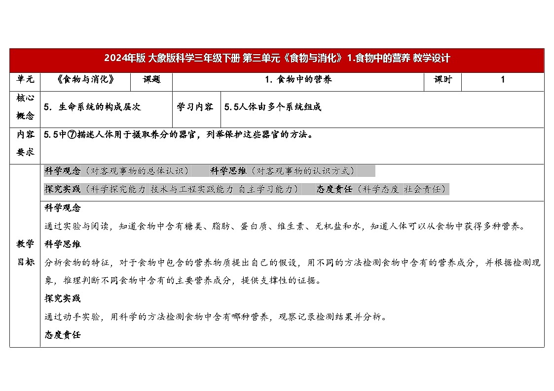 3.1 食物中的营养(表格式教案)2025-2026学年大象版三年级科学下册第1页