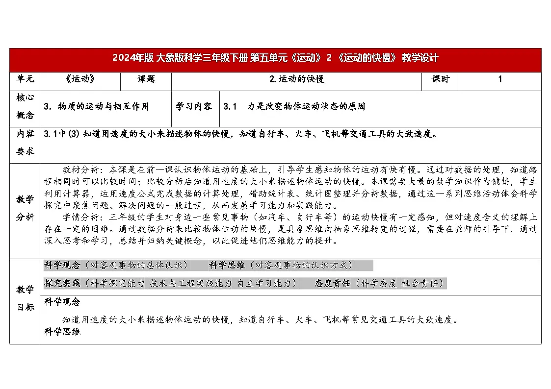 5.2.运动的快慢(表格式教案)2025-2026学年大象版三年级科学下册第1页