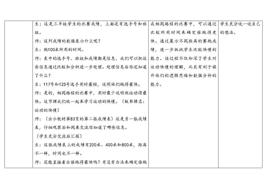 5.2.运动的快慢(表格式教案)2025-2026学年大象版三年级科学下册第3页