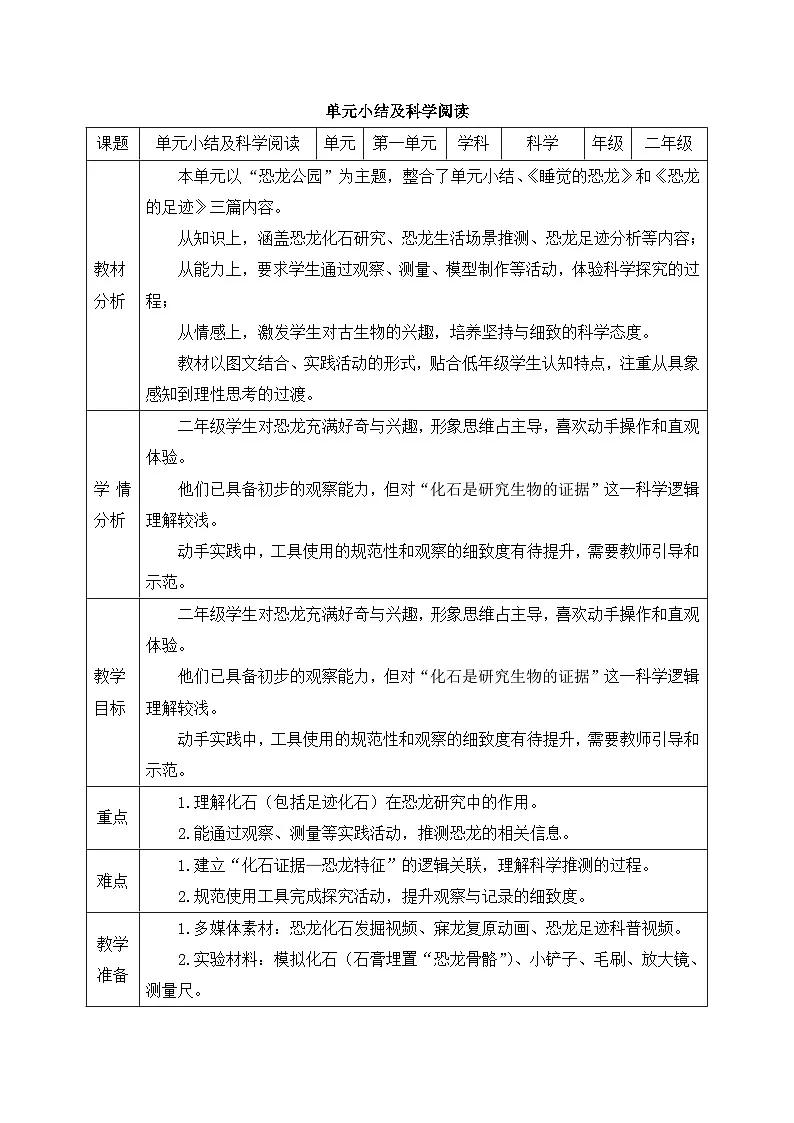 教科版2024小学科学二下《第一单元 单元小结+科学阅读》教案第1页