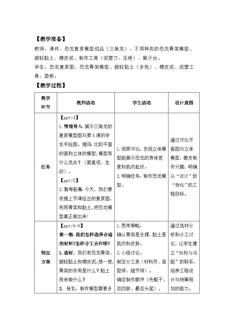 第6课 制作恐龙模型 教案 小学科学教科版(2024)二年级下册第2页