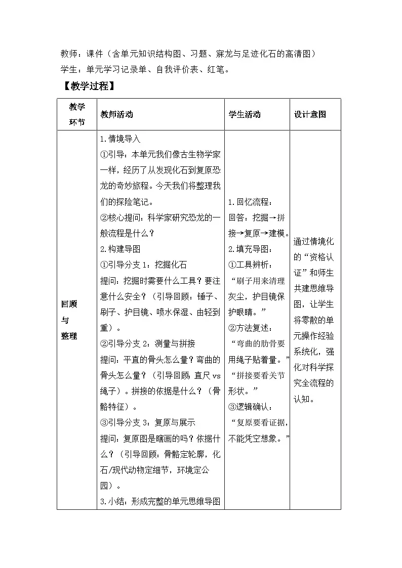 第一单元 探秘恐龙 小结教案 小学科学教科版(2024)二年级下册第2页