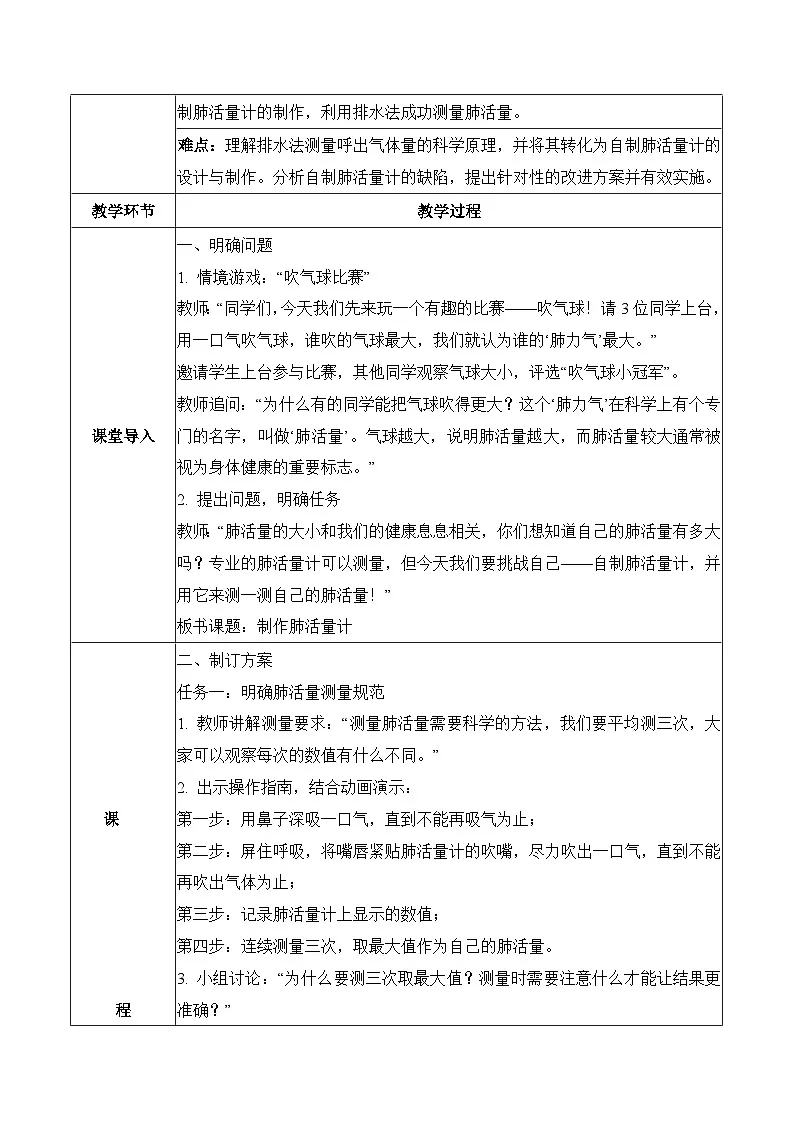 2026年青岛版(六三制)三年级科学下册1.5 制作肺活量计(教学设计)(表格式)第2页