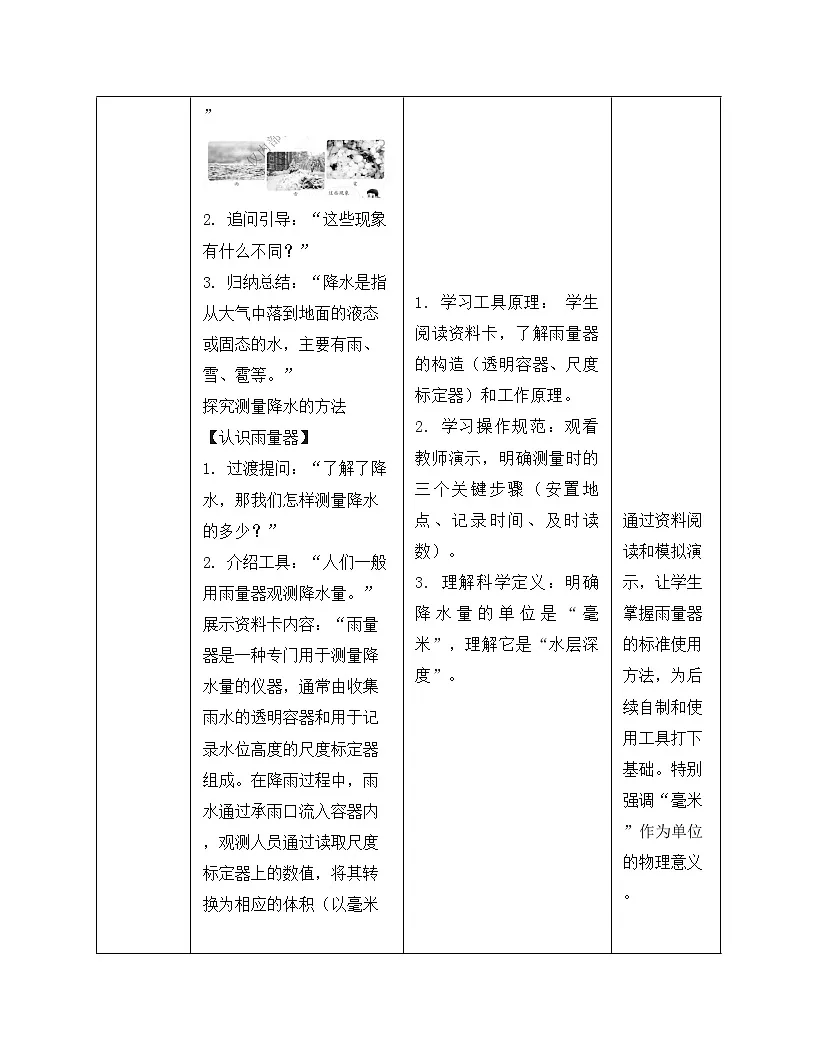 第3课 降水量 教案 小学科学青岛版五四制(2024)三年级下册表格式第3页