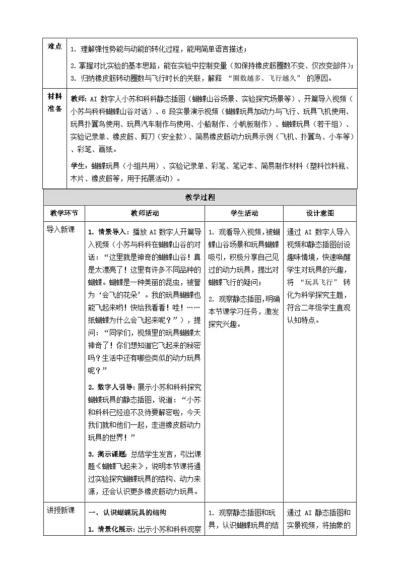 【AI赋能教学】苏教版小学科学二年级下册 07蝴蝶飞起来 教案+板书设计第2页