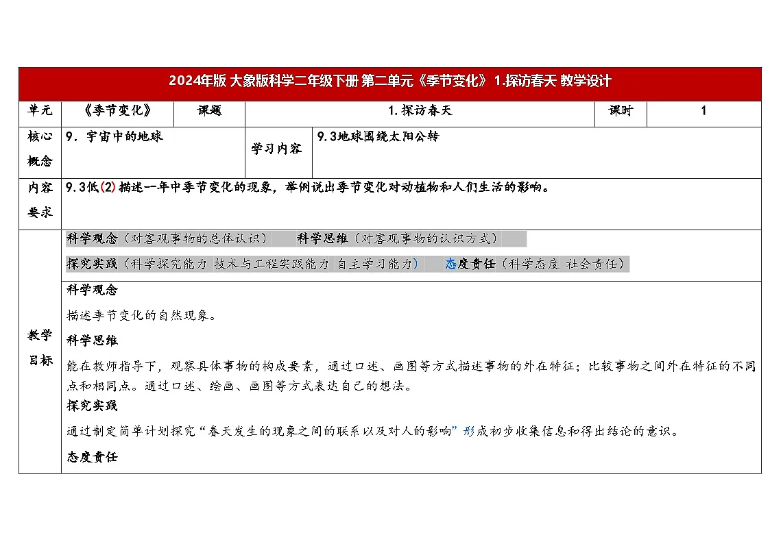 2.1.探访春天 表格式教学设计 2025-2026学年大象版二年级科学下册第1页