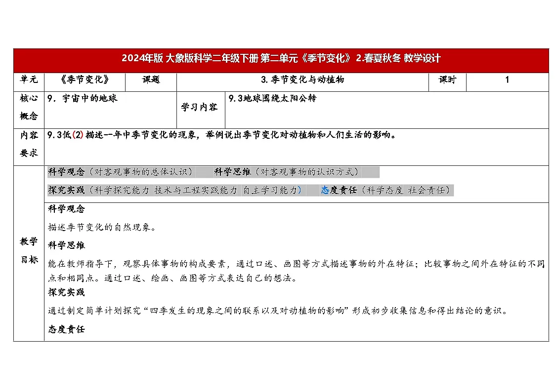 2.3.季节变化与动植物 表格式教学设计 2025-2026学年大象版二年级科学下册第1页