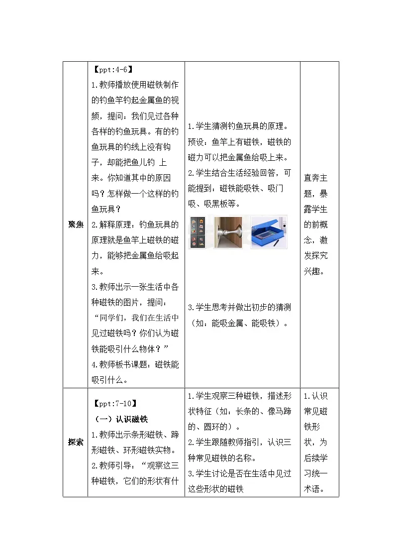 2.1 磁铁能吸引什么 教案 小学科学教科版(2024)二年级下册教案第2页