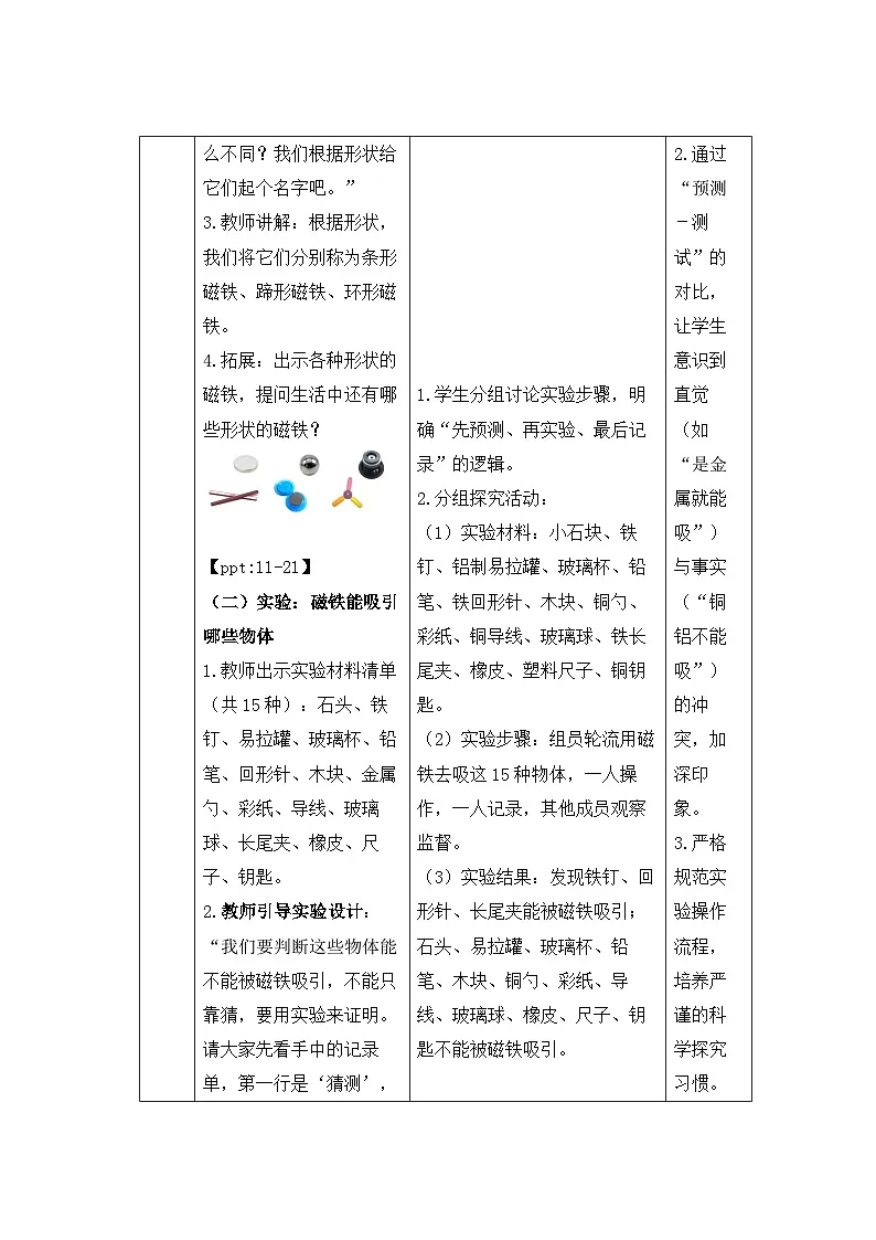 2.1 磁铁能吸引什么 教案 小学科学教科版(2024)二年级下册教案第3页