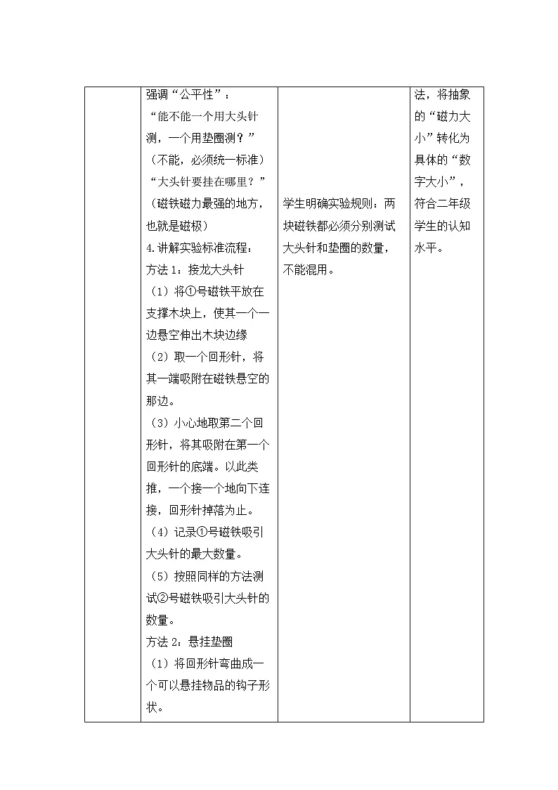 2.2 比较力量的大小 教案 小学科学教科版(2024)二年级下册教案第3页