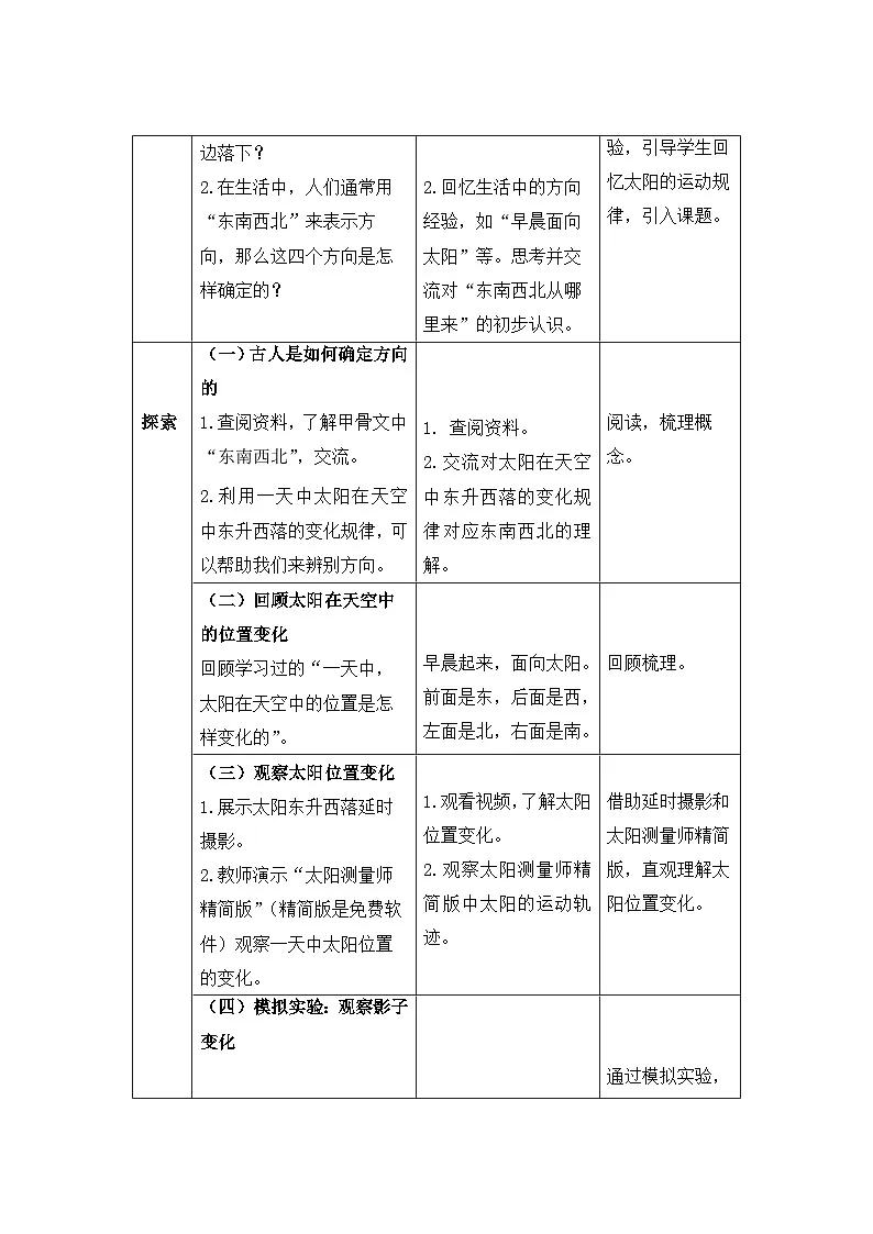 第1节 根据太阳辨别方向 教案 小学科学教科版(2024)三年级下册教案第2页