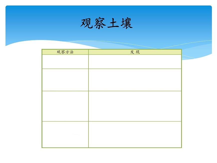 3.2土壤的成分 課件第4頁