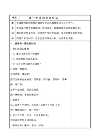 教科版一年级科学上册知识点总结