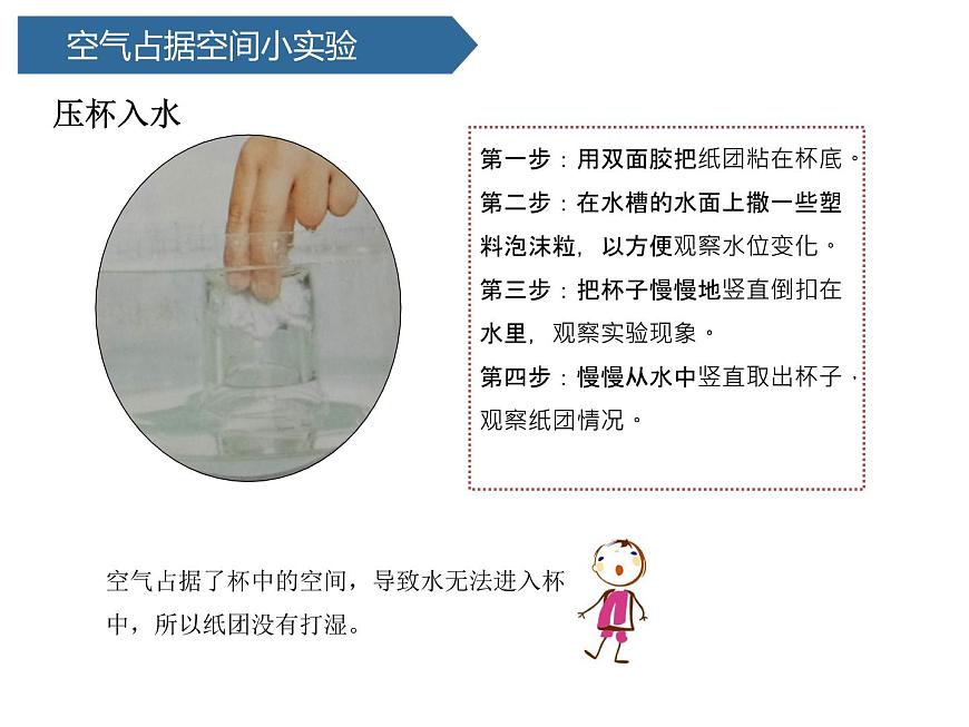 第16課 《空氣占據(jù)空間嗎》 課件第5頁