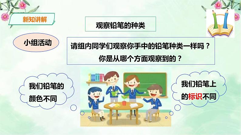 新粤教版一上科学:3.9《铅笔和彩笔》课件06