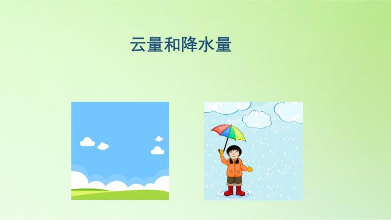 大象版(2017)三年级上册4 云量和降水量课堂教学课件ppt