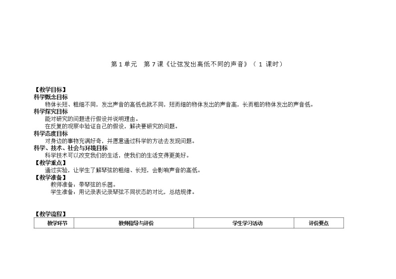 让弦发出高低不同的声音  教学设计01