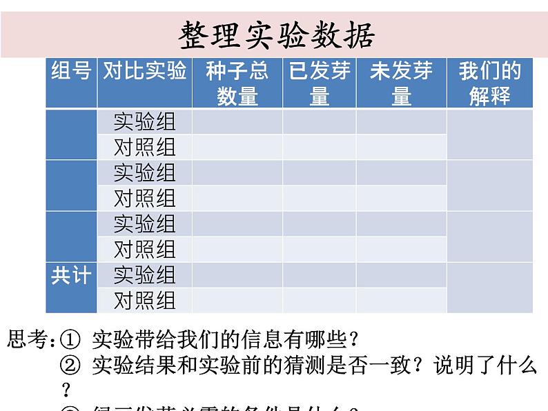 五上1-2《种子发芽实验二》蒋敏第2页
