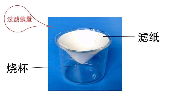 7《混合和分离》课件06