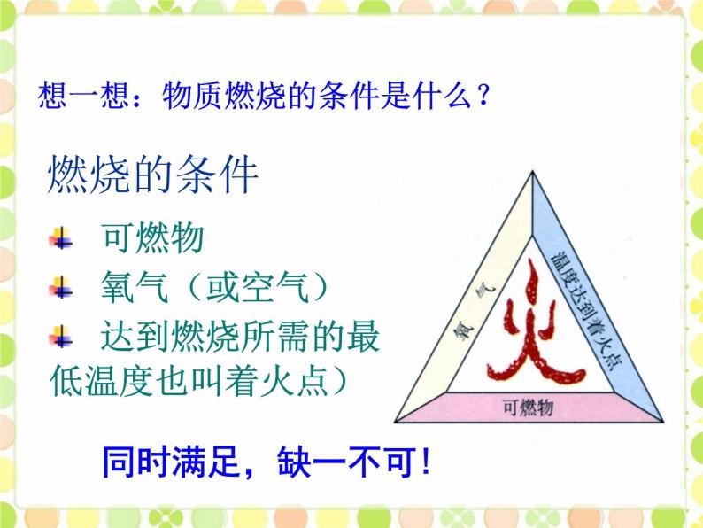 六年级上册科学课件- 《化学变化需要条件》   北京版(共43张PPT)04