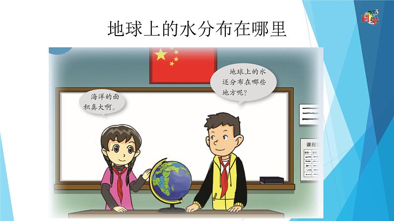 17无处不在的水 课件02