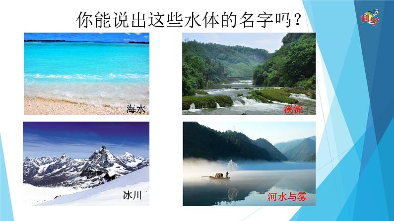 17无处不在的水 课件03