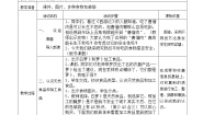 小学科学苏教版四年级上册4．我们的食物安全吗教案及反思