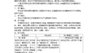 小学青岛版 (六三制)第四单元 太阳、地球和月亮15、昼夜与生物教学设计