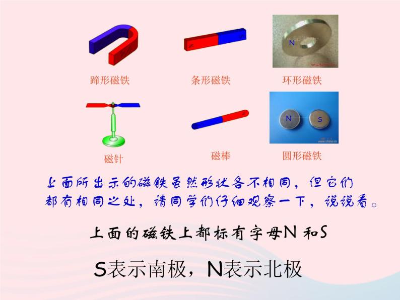 三年级科学上册第三单元身边的玩具第16课《磁铁玩具》课件（1）鄂教版04