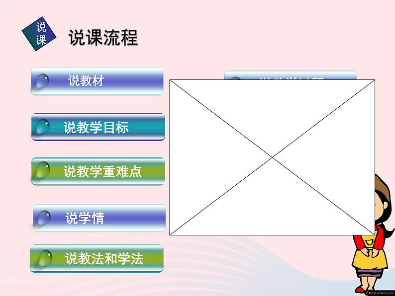 三年级科学上册第二单元饮用水第13课《糖到哪里去了》课件(3)鄂教版03
